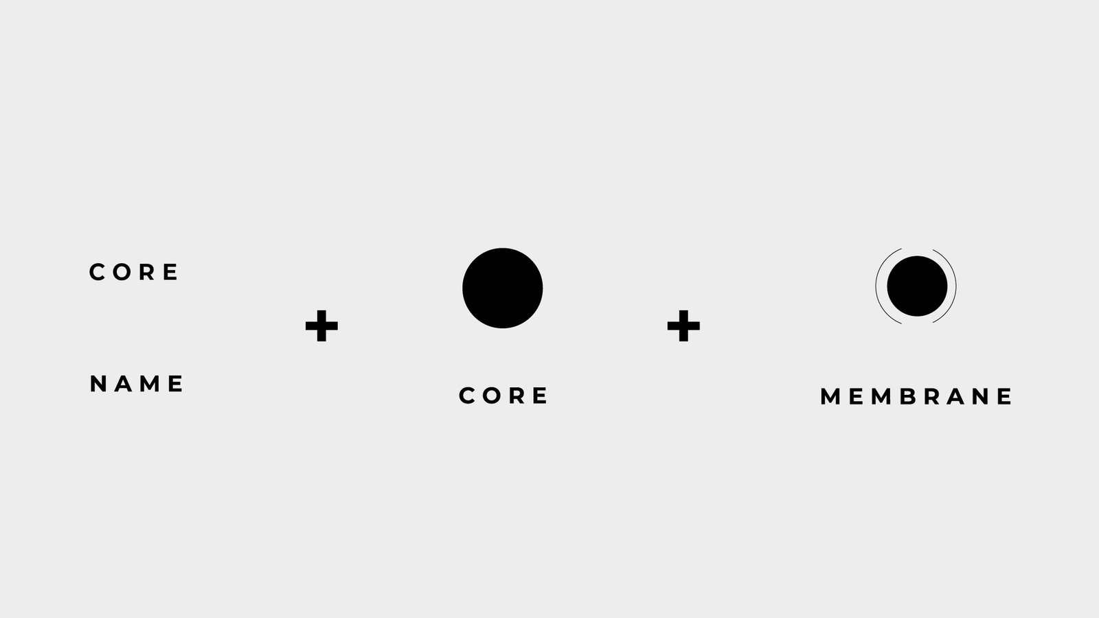 Core Art Foundation portfolio 01