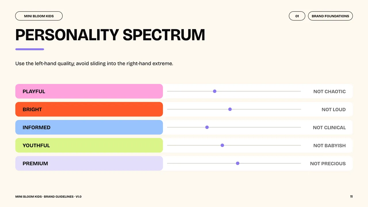 Mini Bloom Kids personality spectrum balancing playfulness, brightness and reassurance