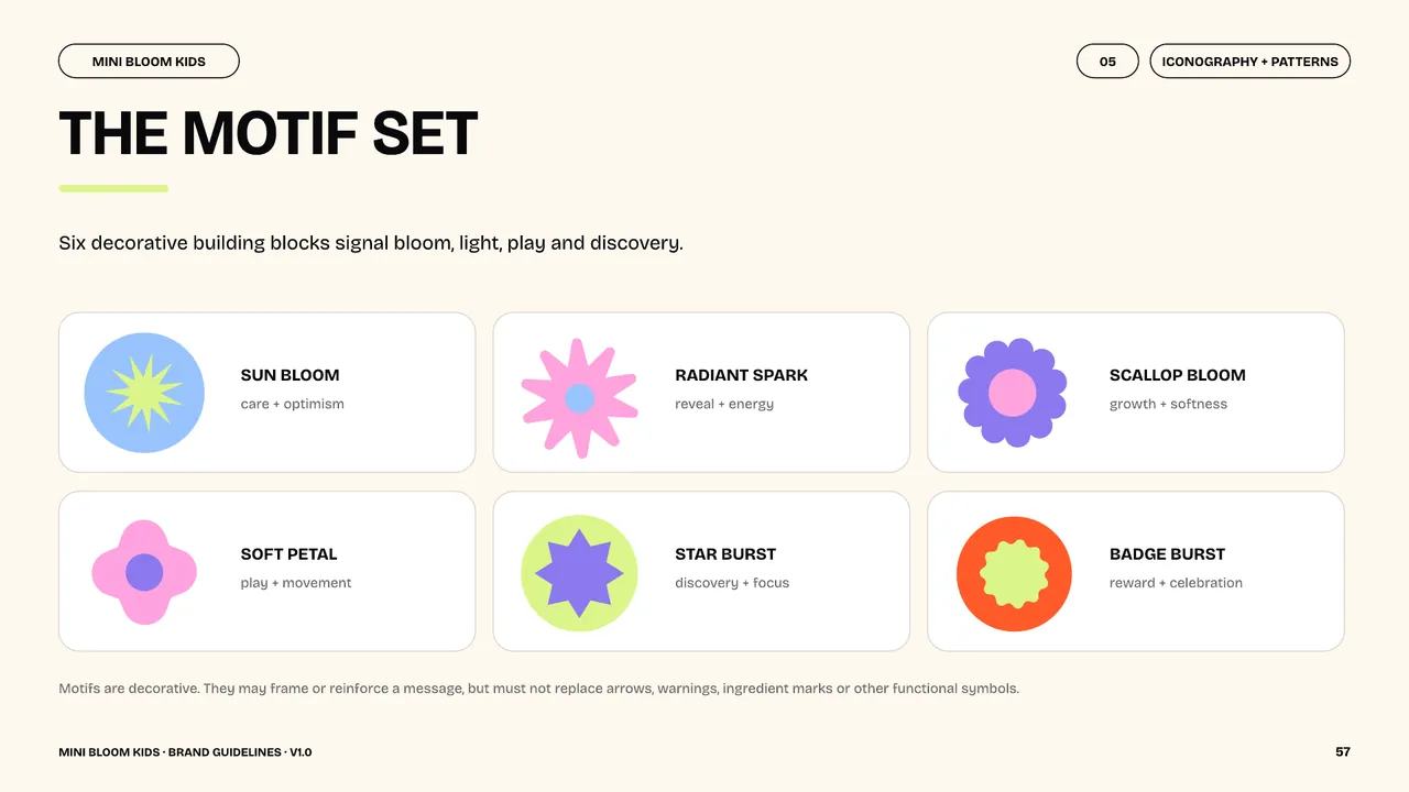 Mini Bloom Kids decorative motifs including flowers, petals, stars and badges